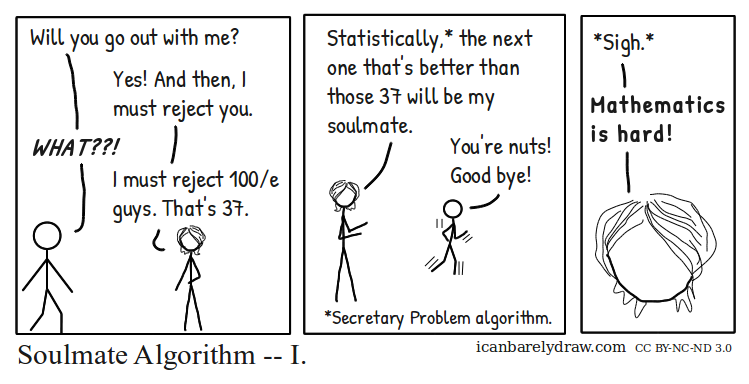 Soulmate algorithm by icanbarelydraw.com